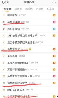 热情吃瓜推文免费阅读,跟随吃瓜大军免费畅游网络盛宴
